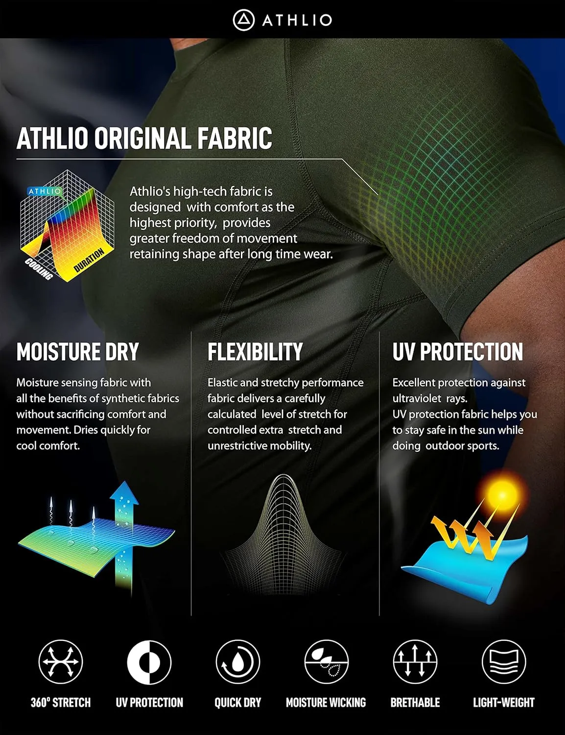 ATHLIO Men's Cool Dry Short Sleeve Compression Shirts, Sports Baselayer T-Shirts Tops, Athletic Workout Shirt